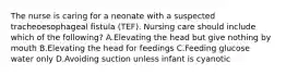 The nurse is caring for a neonate with a suspected tracheoesophageal fistula (TEF). Nursing care should include which of the following? A.Elevating the head but give nothing by mouth B.Elevating the head for feedings C.Feeding glucose water only D.Avoiding suction unless infant is cyanotic