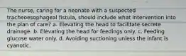 The nurse, caring for a neonate with a suspected tracheoesophageal fistula, should include what intervention into the plan of care? a. Elevating the head to facilitate secrete drainage. b. Elevating the head for feedings only. c. Feeding glucose water only. d. Avoiding suctioning unless the infant is cyanotic.