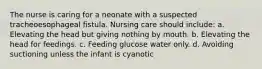 The nurse is caring for a neonate with a suspected tracheoesophageal fistula. Nursing care should include: a. Elevating the head but giving nothing by mouth. b. Elevating the head for feedings. c. Feeding glucose water only. d. Avoiding suctioning unless the infant is cyanotic