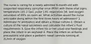 The nurse is caring for a newly admitted 6-month-old with suspected respiratory syncytial virus (RSV) with these vital signs: temperature 101.2 (ax), pulse 130, respiration 56, and oxygen saturation of 89% on room air. What activities would the nurse anticipate doing within the first three hours of admission? 1. Administer IV antibiotics and obtain a throat culture 2. Obtain a culture of the nasal secretions and calculate the infant's fluid requirements 3. Give the infant his or her usual oral feedings and place the infant in an oxyhood 4. Place the infant on airborne precautions and place a pediatric nasal cannula running at 2L/min of oxygen