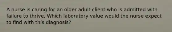 A nurse is caring for an older adult client who is admitted with failure to thrive. Which laboratory value would the nurse expect to find with this diagnosis?