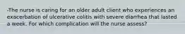 -The nurse is caring for an older adult client who experiences an exacerbation of ulcerative colitis with severe diarrhea that lasted a week. For which complication will the nurse assess?