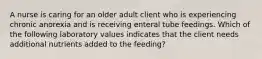 A nurse is caring for an older adult client who is experiencing chronic anorexia and is receiving enteral tube feedings. Which of the following laboratory values indicates that the client needs additional nutrients added to the feeding?