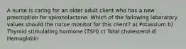 A nurse is caring for an older adult client who has a new prescription for spironolactone. Which of the following laboratory values should the nurse monitor for this client? a) Potassium b) Thyroid stimulating hormone (TSH) c) Total cholesterol d) Hemoglobin