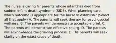 The nurse is caring for parents whose infant has died from sudden infant death syndrome​ (SIDS). When planning​ care, which outcome is appropriate for the nurse to​ establish? (Select all that​ apply.) A. The parents will seek therapy for psychosocial wellness. B. The parents will demonstrate acceptable grief. C. The parents will demonstrate effective coping. D. The parents will acknowledge the grieving process. E. The parents will seek clarity on the exact cause of death.