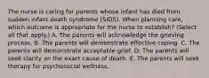 The nurse is caring for parents whose infant has died from sudden infant death syndrome​ (SIDS). When planning​ care, which outcome is appropriate for the nurse to​ establish? (Select all that​ apply.) A. The parents will acknowledge the grieving process. B. The parents will demonstrate effective coping. C. The parents will demonstrate acceptable grief. D. The parents will seek clarity on the exact cause of death. E. The parents will seek therapy for psychosocial wellness.