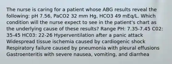 The nurse is caring for a patient whose ABG results reveal the following: pH 7.56, PaCO2 32 mm Hg, HCO3 49 mEq/L. Which condition will the nurse expect to see in the patient's chart as the underlying cause of these results? Range PH: 7.35-7.45 C02: 35-45 HC03: 22-26 Hyperventilation after a panic attack Widespread tissue ischemia caused by cardiogenic shock Respiratory failure caused by pneumonia with pleural effusions Gastroenteritis with severe nausea, vomiting, and diarrhea