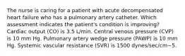 The nurse is caring for a patient with acute decompensated heart failure who has a pulmonary artery catheter. Which assessment indicates the patient's condition is improving? Cardiac output (CO) is 3.5 L/min. Central venous pressure (CVP) is 10 mm Hg. Pulmonary artery wedge pressure (PAWP) is 10 mm Hg. Systemic vascular resistance (SVR) is 1500 dynes/sec/cm−5.