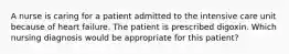 A nurse is caring for a patient admitted to the intensive care unit because of heart failure. The patient is prescribed digoxin. Which nursing diagnosis would be appropriate for this patient?