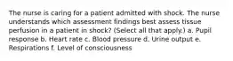 The nurse is caring for a patient admitted with shock. The nurse understands which assessment findings best assess tissue perfusion in a patient in shock? (Select all that apply.) a. Pupil response b. Heart rate c. Blood pressure d. Urine output e. Respirations f. Level of consciousness