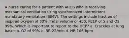 A nurse caring for a patient with ARDS who is receiving mechanical ventilation using synchronized intermittent mandatory ventilation (SIMV). The settings include fraction of inspired oxygen of 80%, Tidal volume of 450, PEEP of 5 and O2 99%. Which is important to report to the HCP? a. Crackles at lung bases b. O2 of 99% c. RR 22/min d. HR 106 bpm