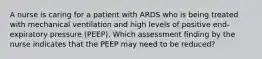 A nurse is caring for a patient with ARDS who is being treated with mechanical ventilation and high levels of positive end-expiratory pressure (PEEP). Which assessment finding by the nurse indicates that the PEEP may need to be reduced?