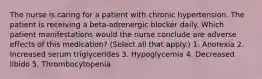 The nurse is caring for a patient with chronic hypertension. The patient is receiving a beta-adrenergic blocker daily. Which patient manifestations would the nurse conclude are adverse effects of this medication? (Select all that apply.) 1. Anorexia 2. Increased serum triglycerides 3. Hypoglycemia 4. Decreased libido 5. Thrombocytopenia