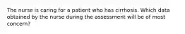 The nurse is caring for a patient who has cirrhosis. Which data obtained by the nurse during the assessment will be of most concern?