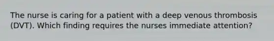 The nurse is caring for a patient with a deep venous thrombosis (DVT). Which finding requires the nurses immediate attention?