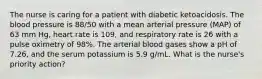 The nurse is caring for a patient with diabetic ketoacidosis. The blood pressure is 88/50 with a mean arterial pressure (MAP) of 63 mm Hg, heart rate is 109, and respiratory rate is 26 with a pulse oximetry of 98%. The arterial blood gases show a pH of 7.26, and the serum potassium is 5.9 g/mL. What is the nurse's priority action?