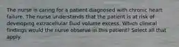 The nurse is caring for a patient diagnosed with chronic heart failure. The nurse understands that the patient is at risk of developing extracellular fluid volume excess. Which clinical findings would the nurse observe in this patient? Select all that apply.