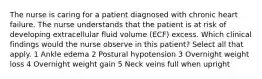 The nurse is caring for a patient diagnosed with chronic heart failure. The nurse understands that the patient is at risk of developing extracellular fluid volume (ECF) excess. Which clinical findings would the nurse observe in this patient? Select all that apply. 1 Ankle edema 2 Postural hypotension 3 Overnight weight loss 4 Overnight weight gain 5 Neck veins full when upright