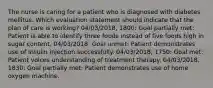 The nurse is caring for a patient who is diagnosed with diabetes mellitus. Which evaluation statement should indicate that the plan of care is working? 04/03/2018, 1800: Goal partially met: Patient is able to identify three foods instead of five foods high in sugar content. 04/03/2018: Goal unmet: Patient demonstrates use of insulin injection successfully. 04/03/2018, 1750: Goal met: Patient voices understanding of treatment therapy. 04/03/2018, 1830: Goal partially met: Patient demonstrates use of home oxygen machine.