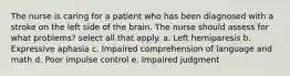 The nurse is caring for a patient who has been diagnosed with a stroke on the left side of the brain. The nurse should assess for what problems? select all that apply. a. Left hemiparesis b. Expressive aphasia c. Impaired comprehension of language and math d. Poor impulse control e. Impaired judgment