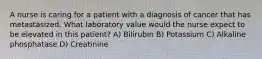 A nurse is caring for a patient with a diagnosis of cancer that has metastasized. What laboratory value would the nurse expect to be elevated in this patient? A) Bilirubin B) Potassium C) Alkaline phosphatase D) Creatinine