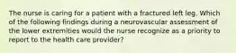 The nurse is caring for a patient with a fractured left leg. Which of the following findings during a neurovascular assessment of the lower extremities would the nurse recognize as a priority to report to the health care provider?