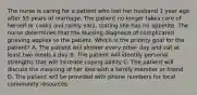 The nurse is caring for a patient who lost her husband 1 year ago after 55 years of marriage. The patient no longer takes care of herself or cooks and rarely eats, stating she has no appetite. The nurse determines that the Nursing diagnosis of complicated grieving applies to the patient. Which is the priority goal for the patient? A. The patient will shower every other day and eat at least two meals a day B. The patient will identify personal strengths that will increase coping ability C. The patient will discuss the meaning of her loss with a family member or friend D. The patient will be provided with phone numbers for local community resources.