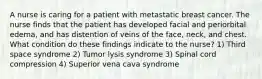 A nurse is caring for a patient with metastatic breast cancer. The nurse finds that the patient has developed facial and periorbital edema, and has distention of veins of the face, neck, and chest. What condition do these findings indicate to the nurse? 1) Third space syndrome 2) Tumor lysis syndrome 3) Spinal cord compression 4) Superior vena cava syndrome