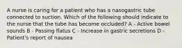 A nurse is caring for a patient who has a nasogastric tube connected to suction. Which of the following should indicate to the nurse that the tube has become occluded? A - Active bowel sounds B - Passing flatus C - Increase in gastric secretions D - Patient's report of nausea