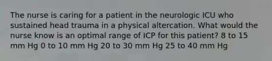 The nurse is caring for a patient in the neurologic ICU who sustained head trauma in a physical altercation. What would the nurse know is an optimal range of ICP for this patient? 8 to 15 mm Hg 0 to 10 mm Hg 20 to 30 mm Hg 25 to 40 mm Hg