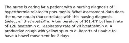 The nurse is caring for a patient with a nursing diagnosis of hyperthermia related to pneumonia. What assessment data does the nurse obtain that correlates with this nursing diagnosis (select all that apply.)? a. A temperature of 101.4°F b. Heart rate of 120 beats/min c. Respiratory rate of 20 breaths/min d. A productive cough with yellow sputum e. Reports of unable to have a bowel movement for 2 days