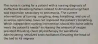 The nurse is caring for a patient with a nursing diagnosis of Ineffective Breathing Pattern related to diminished lung/chest wall expansion secondary to pneumonia. The current interventions of turning, coughing, deep breathing, and use of incentive spirometer have not improved the patient's breathing. Which independent nursing intervention should the nurse add to meet the patient's needs? Increasing the amount of oxygen provided Providing chest physiotherapy for secretions Administering nebulized bronchodilators Elevating the head of the bed to 45 degrees