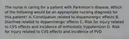 The nurse is caring for a patient with Parkinson's disease. Which of the following would be an appropriate nursing diagnosis for this patient? A. Constipation related to dopaminergic effects B. Diarrhea related to dopaminergic effects C. Risk for injury related to CVS effects and incidence of orthostatic hypotension D. Risk for injury related to CVS effects and incidence of PVD