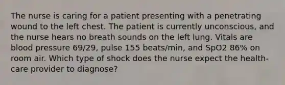 The nurse is caring for a patient presenting with a penetrating wound to the left chest. The patient is currently unconscious, and the nurse hears no breath sounds on the left lung. Vitals are blood pressure 69/29, pulse 155 beats/min, and SpO2 86% on room air. Which type of shock does the nurse expect the health-care provider to diagnose?