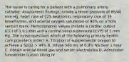 The nurse is caring for a patient with a pulmonary artery catheter. Assessment findings include a blood pressure of 85/40 mm Hg, heart rate of 125 beats/min, respiratory rate of 35 breaths/min, and arterial oxygen saturation of 90% on a 50% venturi mask. Hemodynamic values include a cardiac output (CO) of 1.0 L/min and a central venous pressure (CVP) of 1 mm Hg. The nurse questions which of the following primary health care provider's order? A. Titration of supplemental oxygen to achieve a SpO2 > 94% B. Infuse 500 mL of 0.9% NS over 1 hour C. Obtain arterial blood gas and serum electrolytes D. Administer furosemide (Lasix) 20mg IV