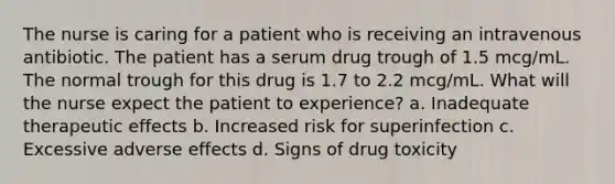 The nurse is caring for a patient who is receiving an intravenous antibiotic. The patient has a serum drug trough of 1.5 mcg/mL. The normal trough for this drug is 1.7 to 2.2 mcg/mL. What will the nurse expect the patient to experience? a. Inadequate therapeutic effects b. Increased risk for superinfection c. Excessive adverse effects d. Signs of drug toxicity