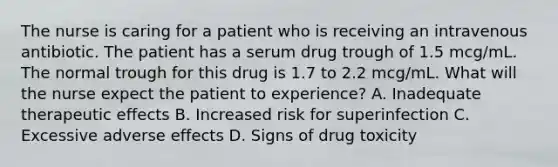 The nurse is caring for a patient who is receiving an intravenous antibiotic. The patient has a serum drug trough of 1.5 mcg/mL. The normal trough for this drug is 1.7 to 2.2 mcg/mL. What will the nurse expect the patient to experience? A. Inadequate therapeutic effects B. Increased risk for superinfection C. Excessive adverse effects D. Signs of drug toxicity