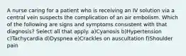 A nurse caring for a patient who is receiving an IV solution via a central vein suspects the complication of an air embolism. Which of the following are signs and symptoms consistent with that diagnosis? Select all that apply. a)Cyanosis b)Hypertension c)Tachycardia d)Dyspnea e)Crackles on auscultation f)Shoulder pain