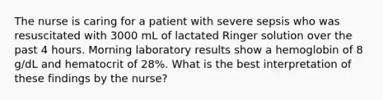 The nurse is caring for a patient with severe sepsis who was resuscitated with 3000 mL of lactated Ringer solution over the past 4 hours. Morning laboratory results show a hemoglobin of 8 g/dL and hematocrit of 28%. What is the best interpretation of these findings by the nurse?