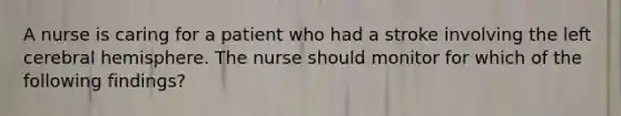 A nurse is caring for a patient who had a stroke involving the left cerebral hemisphere. The nurse should monitor for which of the following findings?