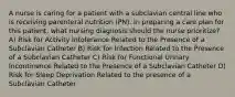 A nurse is caring for a patient with a subclavian central line who is receiving parenteral nutrition (PN). In preparing a care plan for this patient, what nursing diagnosis should the nurse prioritize? A) Risk for Activity Intolerance Related to the Presence of a Subclavian Catheter B) Risk for Infection Related to the Presence of a Subclavian Catheter C) Risk for Functional Urinary Incontinence Related to the Presence of a Subclavian Catheter D) Risk for Sleep Deprivation Related to the presence of a Subclavian Catheter