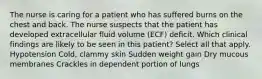 The nurse is caring for a patient who has suffered burns on the chest and back. The nurse suspects that the patient has developed extracellular fluid volume (ECF) deficit. Which clinical findings are likely to be seen in this patient? Select all that apply. Hypotension Cold, clammy skin Sudden weight gain Dry mucous membranes Crackles in dependent portion of lungs