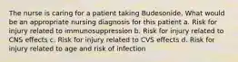 The nurse is caring for a patient taking Budesonide. What would be an appropriate nursing diagnosis for this patient a. Risk for injury related to immunosuppression b. Risk for injury related to CNS effects c. Risk for injury related to CVS effects d. Risk for injury related to age and risk of infection