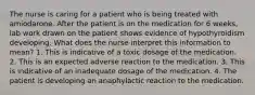 The nurse is caring for a patient who is being treated with amiodarone. After the patient is on the medication for 6 weeks, lab work drawn on the patient shows evidence of hypothyroidism developing. What does the nurse interpret this information to mean? 1. This is indicative of a toxic dosage of the medication. 2. This is an expected adverse reaction to the medication. 3. This is indicative of an inadequate dosage of the medication. 4. The patient is developing an anaphylactic reaction to the medication.