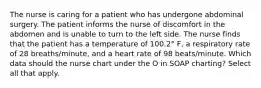 The nurse is caring for a patient who has undergone abdominal surgery. The patient informs the nurse of discomfort in the abdomen and is unable to turn to the left side. The nurse finds that the patient has a temperature of 100.2° F, a respiratory rate of 28 breaths/minute, and a heart rate of 98 beats/minute. Which data should the nurse chart under the O in SOAP charting? Select all that apply.