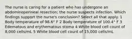 The nurse is caring for a patient who has undergone an abdominoperineal resection; the nurse suspects infection. Which findings support the nurse's conclusion? Select all that apply. 1 Body temperature of 98.6° F 2 Body temperature of 100.4° F 3 Edematous and erythematous stoma 4 White blood cell count of 8,000 cells/mL 5 White blood cell count of 15,000 cells/mL