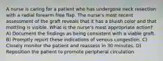 A nurse is caring for a patient who has undergone neck resection with a radial forearm free flap. The nurse's most recent assessment of the graft reveals that it has a bluish color and that mottling is visible. What is the nurse's most appropriate action? A) Document the findings as being consistent with a viable graft. B) Promptly report these indications of venous congestion. C) Closely monitor the patient and reassess in 30 minutes. D) Reposition the patient to promote peripheral circulation