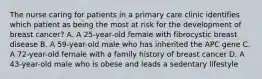 The nurse caring for patients in a primary care clinic identifies which patient as being the most at risk for the development of breast cancer? A. A 25-year-old female with fibrocystic breast disease B. A 59-year-old male who has inherited the APC gene C. A 72-year-old female with a family history of breast cancer D. A 43-year-old male who is obese and leads a sedentary lifestyle