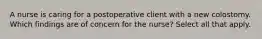 A nurse is caring for a postoperative client with a new colostomy. Which findings are of concern for the nurse? Select all that apply.