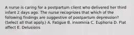 A nurse is caring for a postpartum client who delivered her third infant 2 days ago. The nurse recognizes that which of the following findings are suggestive of postpartum depression? (Select all that apply.) A. Fatigue B. Insomnia C. Euphoria D. Flat affect E. Delusions